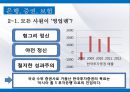 한국금융산업의 이해금융이란금융 산업의 위기금융 시장 트렌드금융 산업의 전망 22페이지