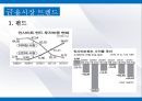 한국금융산업의 이해금융이란금융 산업의 위기금융 시장 트렌드금융 산업의 전망 30페이지