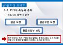 한국금융산업의 이해금융이란금융 산업의 위기금융 시장 트렌드금융 산업의 전망 36페이지