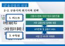 한국금융산업의 이해금융이란금융 산업의 위기금융 시장 트렌드금융 산업의 전망 44페이지
