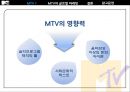 MTV 마케팅MTV 시장진입전략MTV 표준화전략MTV 브랜드마케팅MTV 서비스마케팅글로벌경영MTV 사례분석swotstp4p 4페이지