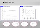 자본주의 이해하기자본주의의 시작자본주의의 영향자본주의의 영향-세계화 8페이지