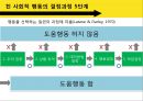 행동의 결정과정 5단계상황에 주의집중상황을 정확하게 파악도움의 책임행동을 결정 1페이지