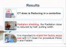 Computed Tomography(CT) Scan 시 공간선량 분포를 이용한 차폐체 효율성과 피폭선량에 대한 연구 16페이지