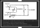 dosimeter 특성 및 사용방법 16페이지