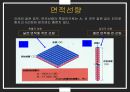 dosimeter 특성 및 사용방법 44페이지