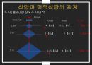 dosimeter 특성 및 사용방법 45페이지