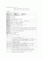 [동서협진과 CASE] ICH로 편측마비를 보이는 여환 1례 (편마비의 운동기능 회복을 중 1페이지