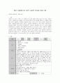 [동서협진과 CASE] 잦은 뇌졸중으로 인한 뇌경색 후유증 환자 1례 1페이지