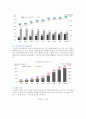 노인문제의 원인과 해결방안 분석 6페이지