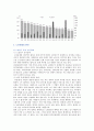 노인문제의 원인과 해결방안 분석 8페이지