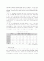 보고서)지역축제 활성화과정에서 지역주민을 어떻게 활용할 수 있는지와 또 그들을 어떻게 참여시킬가에 관한 보고서 7페이지