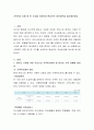 가족복지 유형 중 한 가지를 선정하여 현실적인 개선방안을 제시해보세요 2페이지