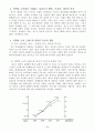 패션과문화)(강의 5강)에 소개된 소비트렌드 (명품 매스티지 명품 패스트패션 위조품 빈티지패션 안티브랜드 친환경소비) 중 한 개를 선택하여 그 소비트렌드의 전형적인 소비자를 주변에서 4페이지