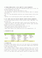 유럽 재정위기가 세계 및 한국경제에 미치는 영향과 대응방안 3페이지