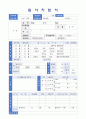 (2019년 현대오트론 자소서) 현대오트론 공채 자기소개서 우수샘플 [현대오트론 자기소개서/현대오트론 자소서 현대오트론 자기소개서 샘플] 4페이지