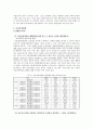 [사회문제론아동성폭력]사회문제론 이론으로 아동성폭력을 분석하고 아동성폭력에 대한 조사 자료 4페이지