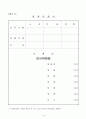 2018년도 취업규칙(개정된 노동관련 법률 적용) 22페이지