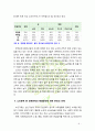 [노인복지론] 우리나라의 여러 가지 노인 문제 중 가장 중요하다고 생각하는 문제를 하나 선택하여 해결방안에 대한 자신의 견해를 서술하시오[경제문제 선정] 6페이지