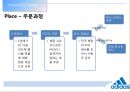 스포츠마캐팅아디다스 마케팅아디다스 성공전략브랜드마케팅서비스마케팅글로벌경영사례분석swotstp4p 17페이지