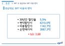 비용편익분석BRT를 중심교통체증서울특별시의 발전과 주택서울 교통체증분당의 교통체증신교통수단기존 교통수단 25페이지