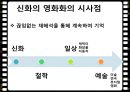 신화와 영화그리스 로마신화트로이 전쟁신화와 차이점페르세우스철학인간 재해석 19페이지