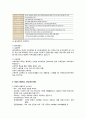 교육의 사회적 기능 - 대안학교 12페이지