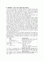 [아동간호학 실습] Case Study - Asthma unspecified 2페이지