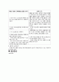 [아동간호학 실습] Case Study - Asthma unspecified 8페이지