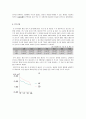 헹굼 횟수와 구강 내 총 세균 수의 관계 9페이지