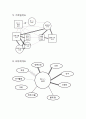 지역사회 간호학 -case study- [가족 간호 사정 사례 진단 중재계획] 10페이지