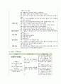 지역사회 간호학 -case study- [가족 간호 사정 사례 진단 중재계획] 14페이지