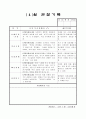 만5세 유아관찰일지 4월 19명 통합지표 기준 해석평가있음 8페이지