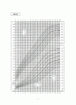 아동실습 9페이지