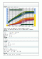 아동 폐렴 케이스 8페이지