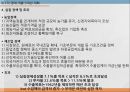 경제개발 5개년 계획경제성장개발 5개년 계획정책 방향 및 자본확보실질 정책 및 효과 6페이지