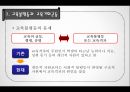 교육 불평등과 양극화 4페이지