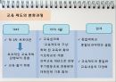 유럽의 교육 개혁 [영국 독일 프랑스 핀란드] 12페이지