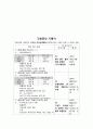 간호실습)CCU심장계중환자실간호학과실습병원실습CASE발표 11페이지