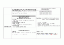 간호실습)가와사키소아과소아과실습간호학과CASE병원실습 3페이지