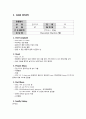 간호실습) 심근경색 흉부외과흉부외과실습병원실습간호학과실습간호학과casestudyMI 2페이지