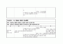 간호실습) 심근경색 흉부외과흉부외과실습병원실습간호학과실습간호학과casestudyMI 9페이지