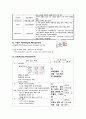 간호실습) 엔아이씨유NICU실습신경계중환자실간호학과실습간호학과casestudy 7페이지