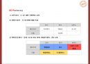 계절밥상 성공요인과 마케팅 SWOTSTP4P전략분석및 계절밥상 전략의 문제점과 개선방안 제언 PPT 17페이지