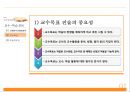 교육방법론 - 교수 학습 준비 (과제분석과 행동분석 - 교수목표 - 학습지도안) 14페이지