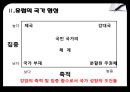 국민국가의 형성과 계보 9페이지