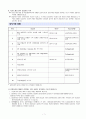 [100% 합격예문][학업계획서] 2013학년도 수시 서울대학교 의예과(의학부) 자기소개서 7페이지