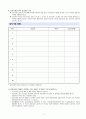 [100% 합격예문][학업계획서] 2013학년도 서울대학교 화학부 자기소개서 7페이지