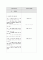 평생교육방법론 ) 실제 본인의 수업과목에 대하여 수업계획서와 학습지도안 작성하시오 5페이지