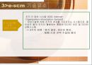 Supply Chain Management [SCM 기본 개념 등장배경 역사 중요성 필요성 목적 효과 특성 구조 성격 이론 도구적 관점 기술요소 구축전략 추진 사례] 27페이지